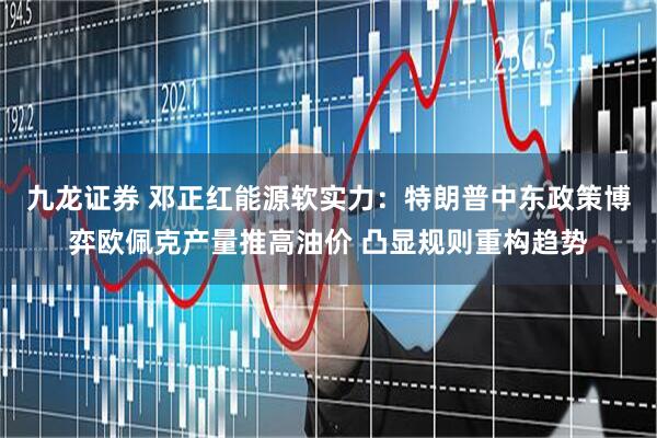 九龙证券 邓正红能源软实力：特朗普中东政策博弈欧佩克产量推高油价 凸显规则重构趋势